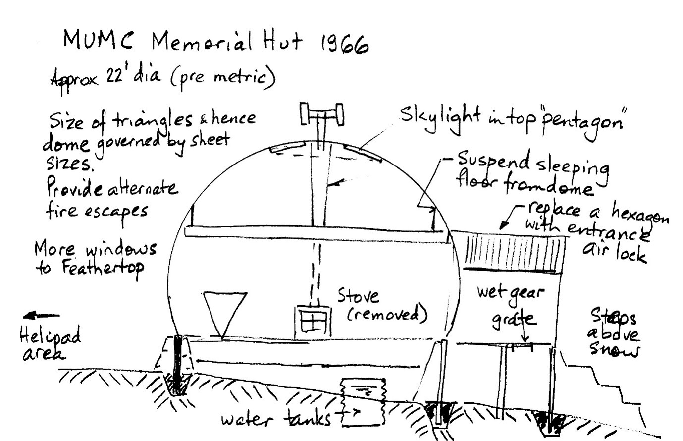Hut Concept3
